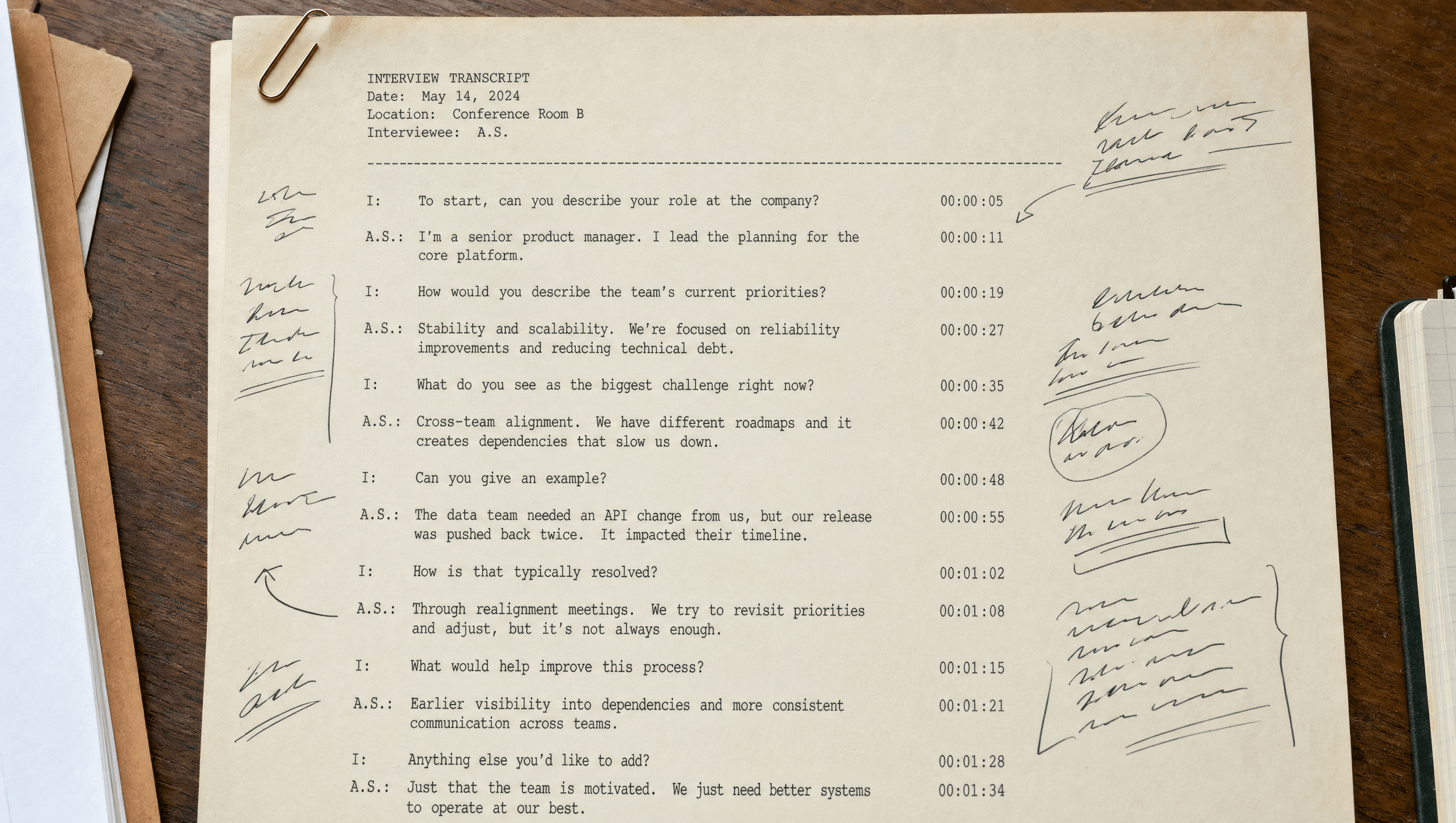 A printed conversation transcript on cream paper with handwritten ink margin notes — the questions clinic owners actually ask.
